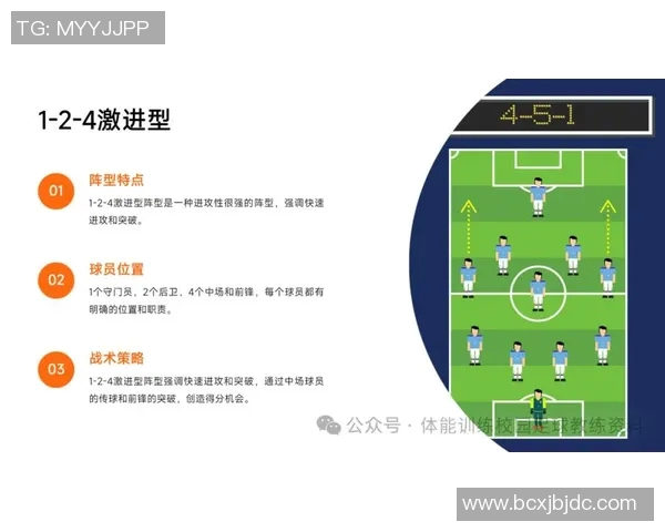 足球球星独特带球姿势解析与技巧展示